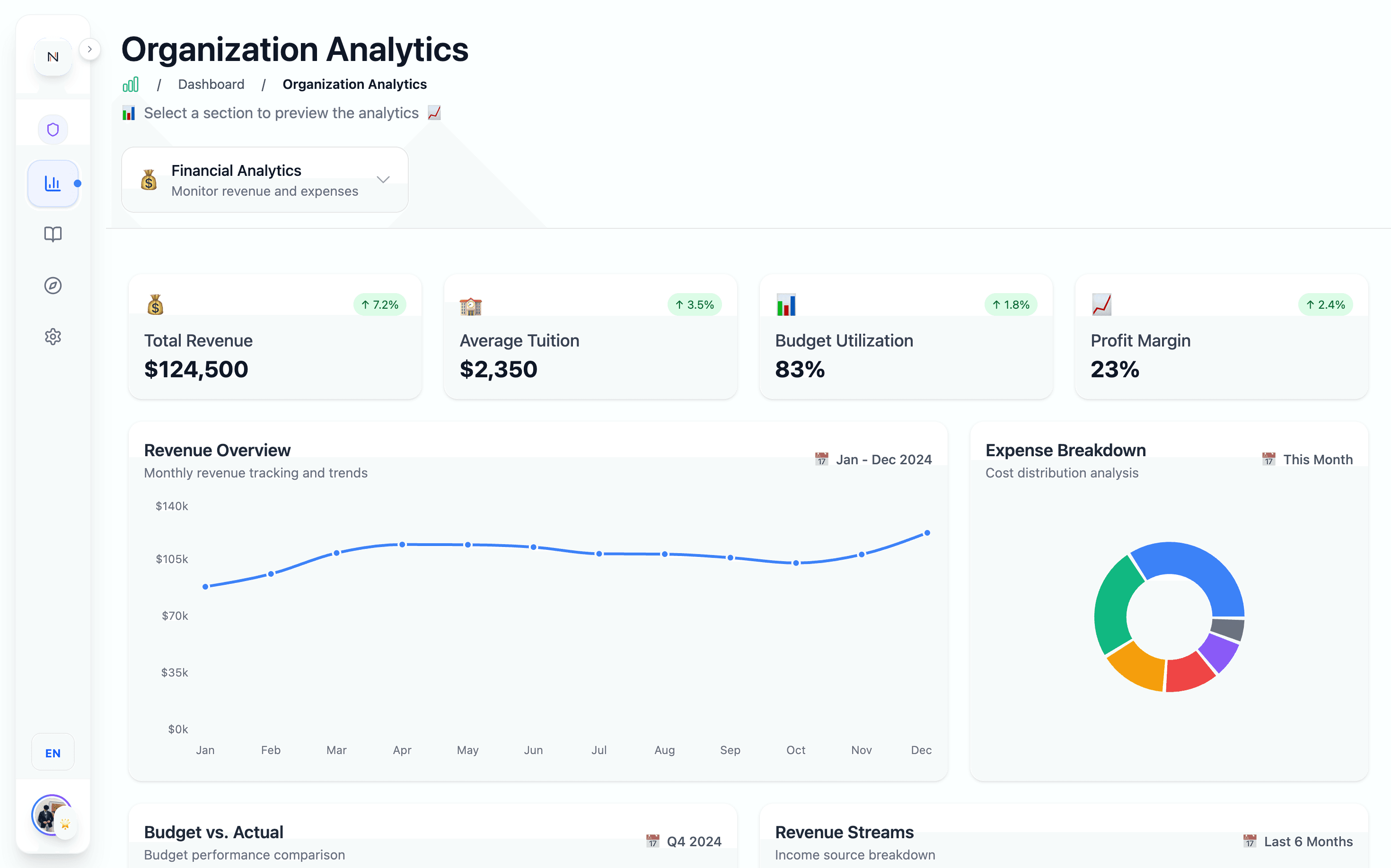 Admin Dashboard & System Overview